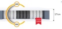 Materac multipocketowy H4 POTENZA 160x200x17 SILVERCARE