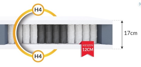 Materac multipocketowy H4 POTENZA 160x200x17 SILVERCARE