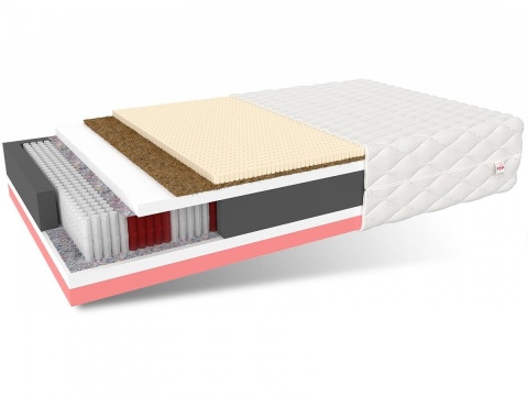 Materac multipocketowy Visco H3 H4 VENETO 200x200x22 TENCEL