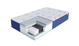 Materac multipocketowy H3H4 ZEN jeden na lato i zimę 160x200X29 DUAL