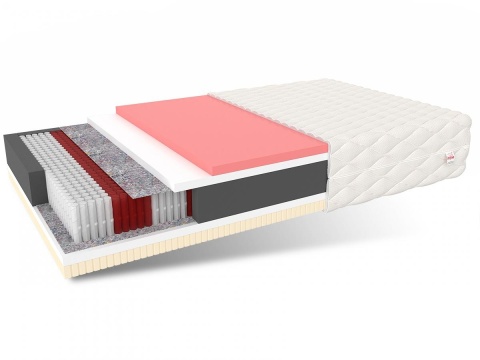 Materac multipocket Visco H3 COMFORT 200x200x25 MICRO