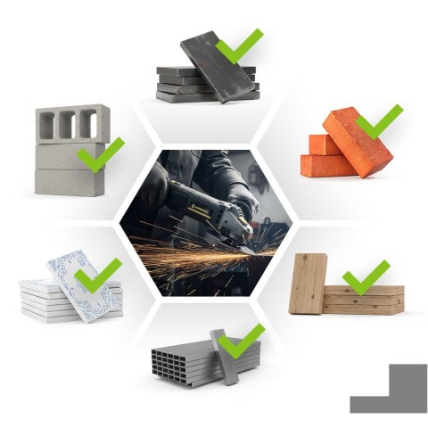 Szlifierka kątowa diax 900W regulacja obrotów 10 tarcz 125mm mocna kątówka Humberg HM-410