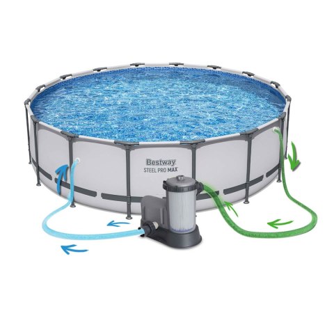 Basen ogrodowy stelażowy 488 x 122 cm 19w1 Bestway 5612Z