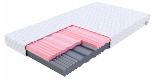 Materac piankowy H3 H4 SELECT MAX DOUBLE 80x200x24 PREMIUM JERSEY