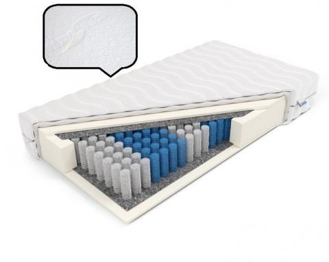 Polski Ortopedyczny Materac pocket H2/H2 Posejdon 90x200x21 Aloe Vera