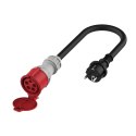 PLATINET EV ADAPTER 22KW CEE female to 3.5KW Schuko plug single-phase, max 3.68KW @16A,0.2M
