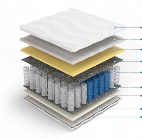 Materac Pocket Memory MIĘKKI H1H2 Apollo 90x190x24 Margrita (KOLOR CZARNY)