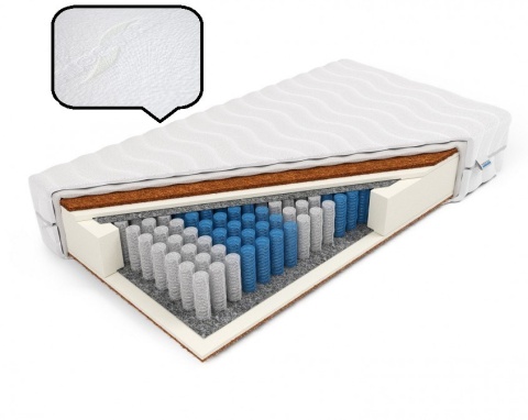 Materac pocket kokos obustronny H3 H4 Atlas Plus 100x200x26 Aloe Vera