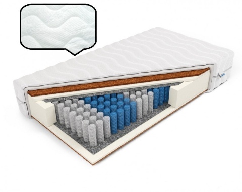Materac pocket kokos obustronny H3 H4 Atlas Plus 90x200x26 Medicott/Tencel