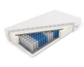 Materac pocket lateks obustronny H2 Eris 140x200x25 Margrita