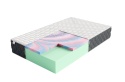 Materac piankowy MERIDO 200x200x30 SILVERCARE BORDER COSIDO