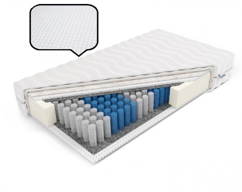 Materac pocket lateks owcza wełna H2 Euros 180x220x24 ALOE VERA