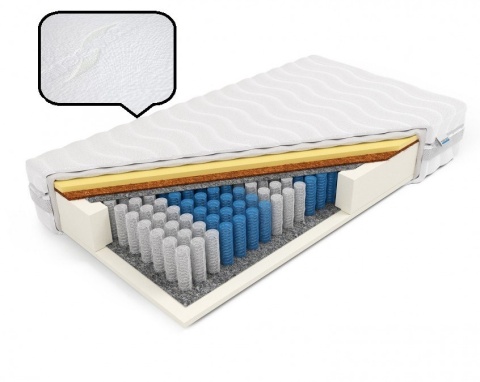 Materac pocket visco samomasujący H2 Hynos Plus 180x200x29 Aloe Vera