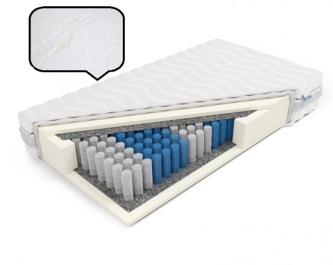 Polski Ortopedyczny Materac pocket H2/H2 Posejdon 200x200x21 Aloe Vera
