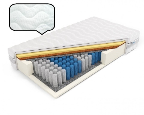 Materac pocket visco samomasujący H2 Hynos Plus 90x190x29 Medicott/Tencel