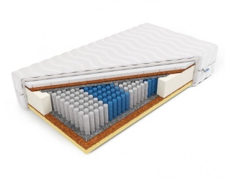 Materac Multipocket KOMFORTOWY Hyperion 140x200x23 Margrita - Czarny