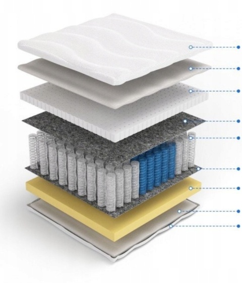 Materac Multipocket memory i lateks H2 Tetyda 100x200x21 Margrita - czarny