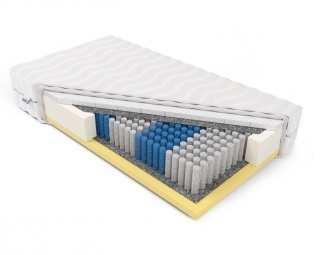 Materac Multipocket memory i lateks H2 Tetyda 90x200x21 Margrita - czarny