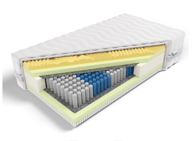 Materac Multipocket ortopedyczny H2 Memory Lateks ORION 180x200x30 Dormia
