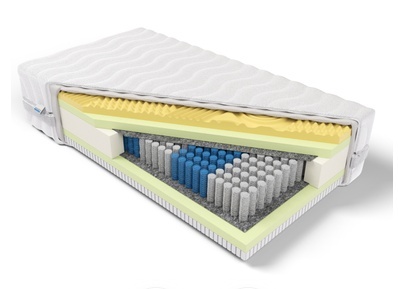 Materac Multipocket ortopedyczny H2 Memory Lateks ORION 80x200x30 Medicott