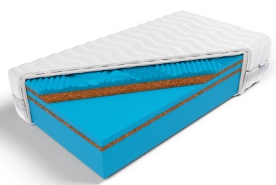 Materac wysokoelastyczny samomasujący Ikar Plus 180x200x31 Dormia