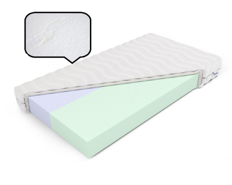 Materac wysokoelastyczny H1 H2 Kaja i Tezeusz Plus 200x200x19 Aloe Vera