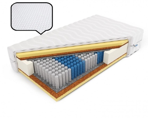 Materac Multipocket memory z kokosem H3 H180x200x24 Dormia