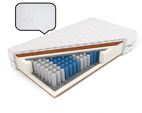GRUBY Materac pocket kokos obustronny H3 Tytan Plus 80x200x29 Aloe Vera