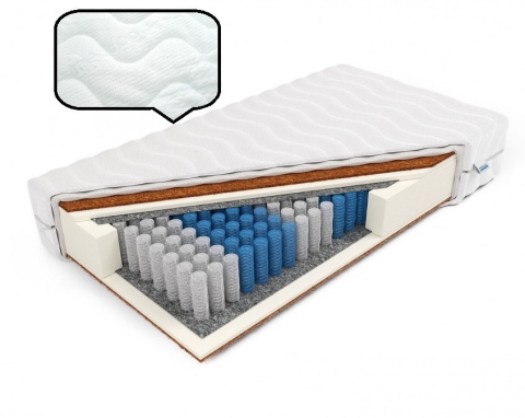 GRUBY Materac pocket kokos obustronny H3 Tytan Plus 140x200x29 Medicott/Tencel
