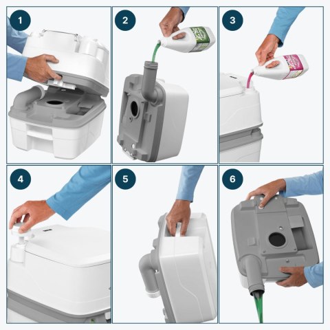 Płyny do toalet ZESTAW 2 x 1,5L Camp Green i Campa Rinse Plus Thetford