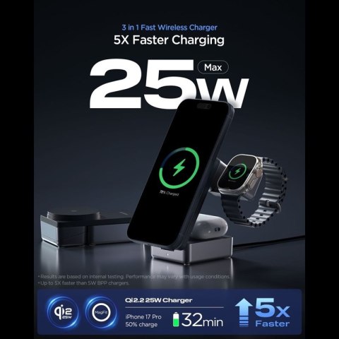 Spigen EF323MQ Essential - Ładowarka indukcyjna MagSafe 3w1 do iPhone, AirPods i Apple Watch 25W Qi 2.2 (Czarny)