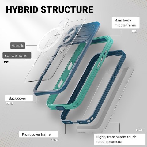 Crong Seal Cover - Wodoodporne etui IP68 do iPhone 16 Pro (morski)