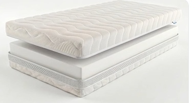 Gruby Materac H4H5 wysokoelastyczny Echo i Narcyz Plus 140x200x33 Aloe Vera
