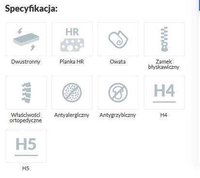 Materac H4>110kg,H5>130kg z HR Echo i Narcyz 200x200x23 Margrita