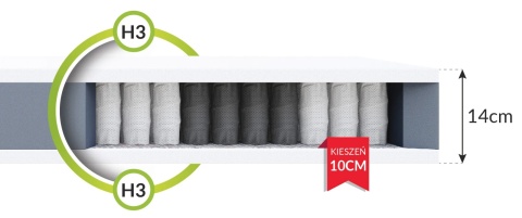 Materac kieszeniowy TREVISO 4KIDS 90x190x14 MIKROFIBRA