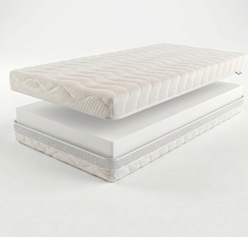 Materac Multipocket SAMOMASUJĄCY Hyperion 180x200x24 Aloe Vera