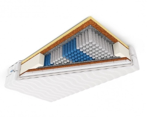 Materac Multipocket SAMOMASUJĄCY Hyperion 200x200x24 Dormia