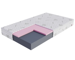 Materac piankowy Visco H3 H4 ORSA 90x190x16 ALOE