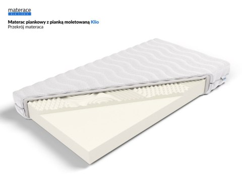 Frankhauer Materac piankowy samomasujący Klio - 150 x 200 - Medicott