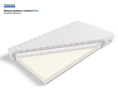 Frankhauer Materac piankowy z lateksem Nike - 180 x 220 - Aloe Vera