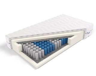 Frankhauer Materac pocket Posejdon - 160 x 190 - SilverActive