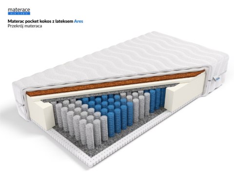 Frankhauer Materac pocket kokos z lateksem Ares - 180 x 220 - Dormia