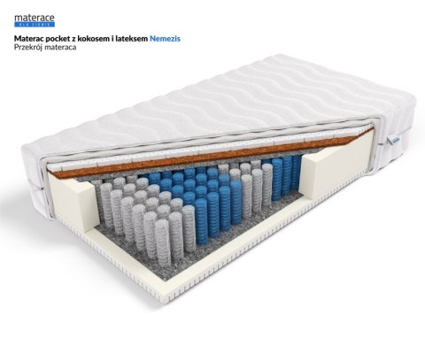 Frankhauer Materac pocket z kokosem i lateksem Nemezis - 160 x 190 - Medicott