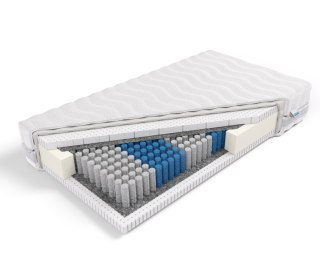Frankhauer Materac multipocket z lateksem Herakles - 140 x 190 - Aloe Vera