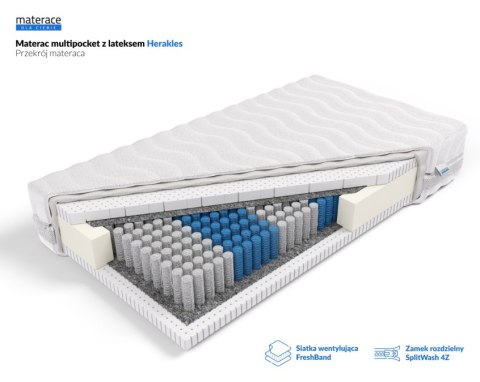 Frankhauer Materac multipocket z lateksem Herakles - 150 x 200 - Medicott