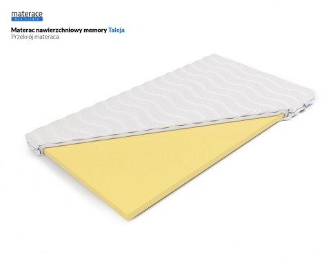 Frankhauer Materac nawierzchniowy memory Taleja - 150 x 200 - SilverActive