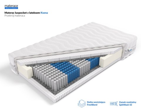 Frankhauer Materac luxpocket z lateksem Ksena - 140 x 190 - Dormia