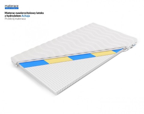 Frankhauer Materac nawierzchniowy lateks z hydrożelem Achaja - 140 x 190 - Margrita