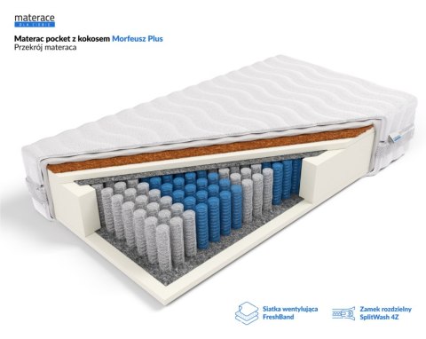 Frankhauer Materac pocket z kokosem Morfeusz Plus - 140 x 190 - Margrita
