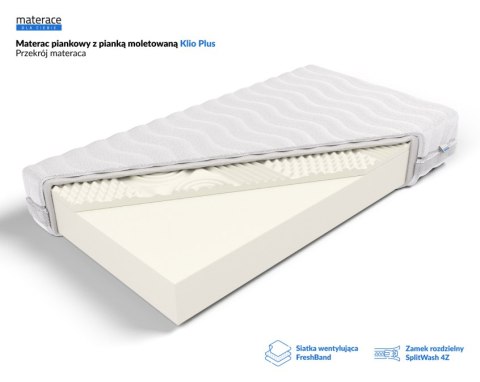 Frankhauer Materac piankowy samomasujący Klio Plus - 180 x 220 - Aloe Vera